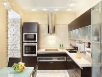 Interior – Kitchens